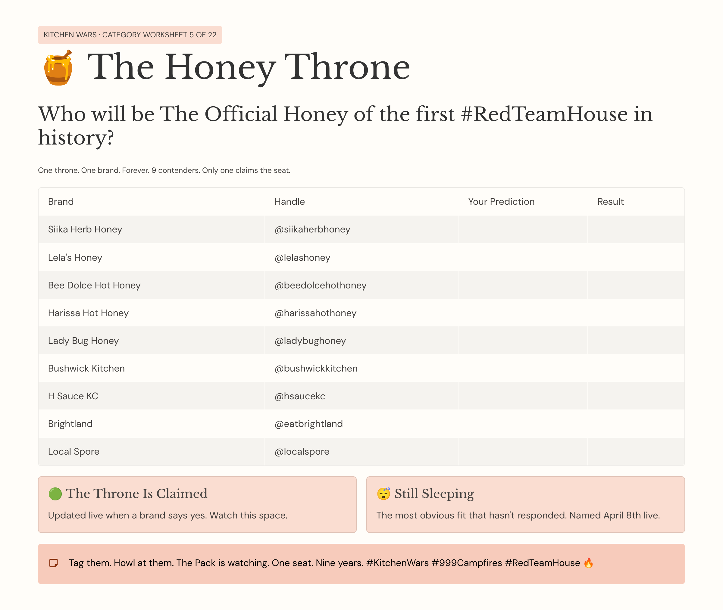 24_The-Honey-Throne.png