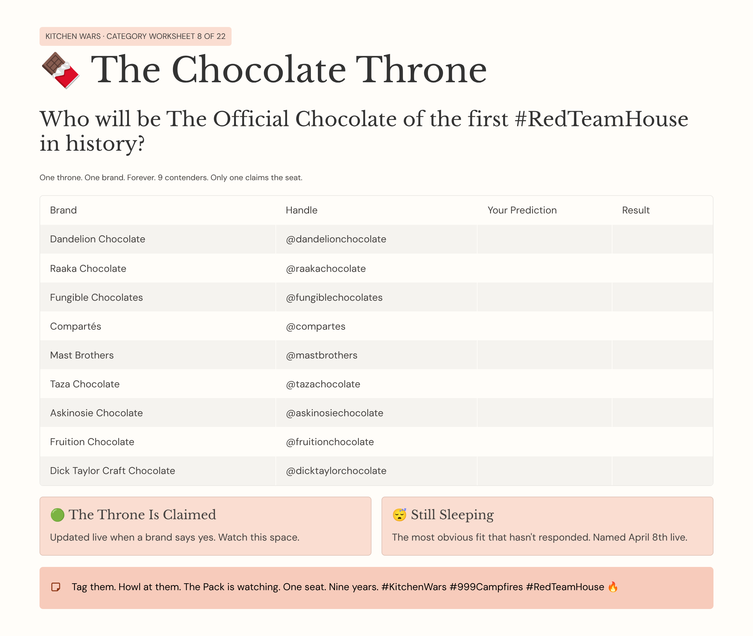 27_The-Chocolate-Throne.png