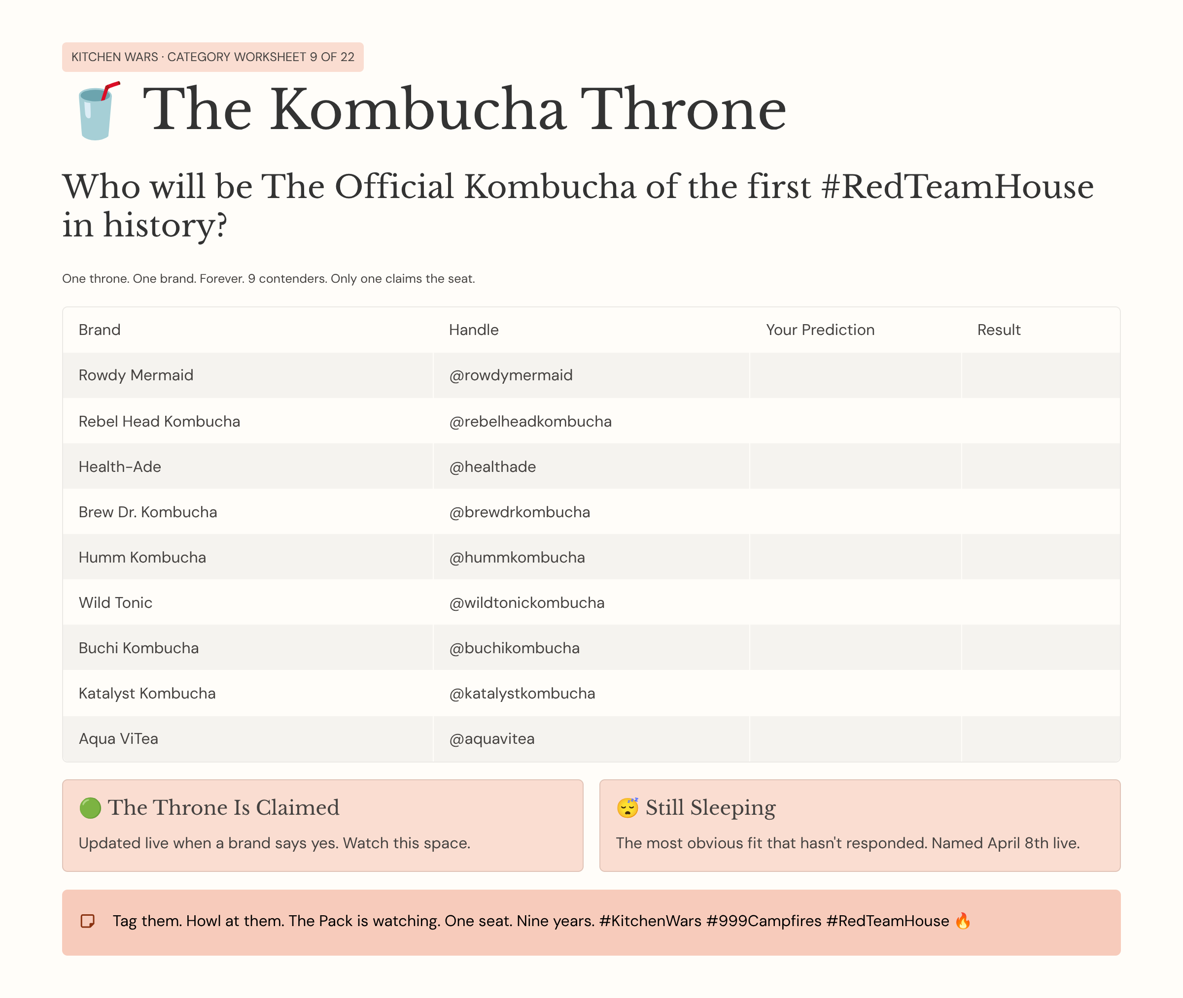 28_The-Kombucha-Throne.png