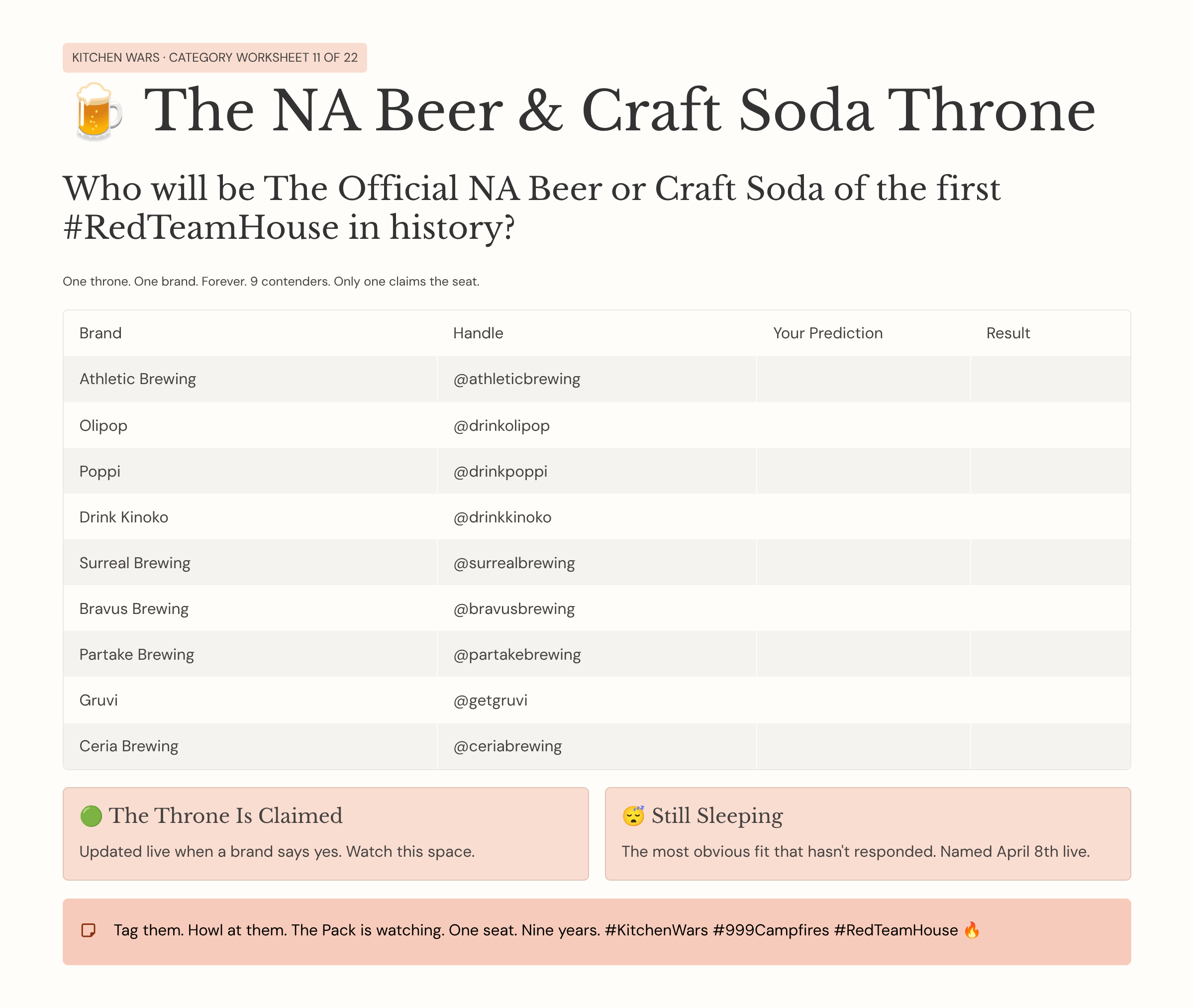 30_The-NA-Beer-and-Craft-Soda-Throne.png
