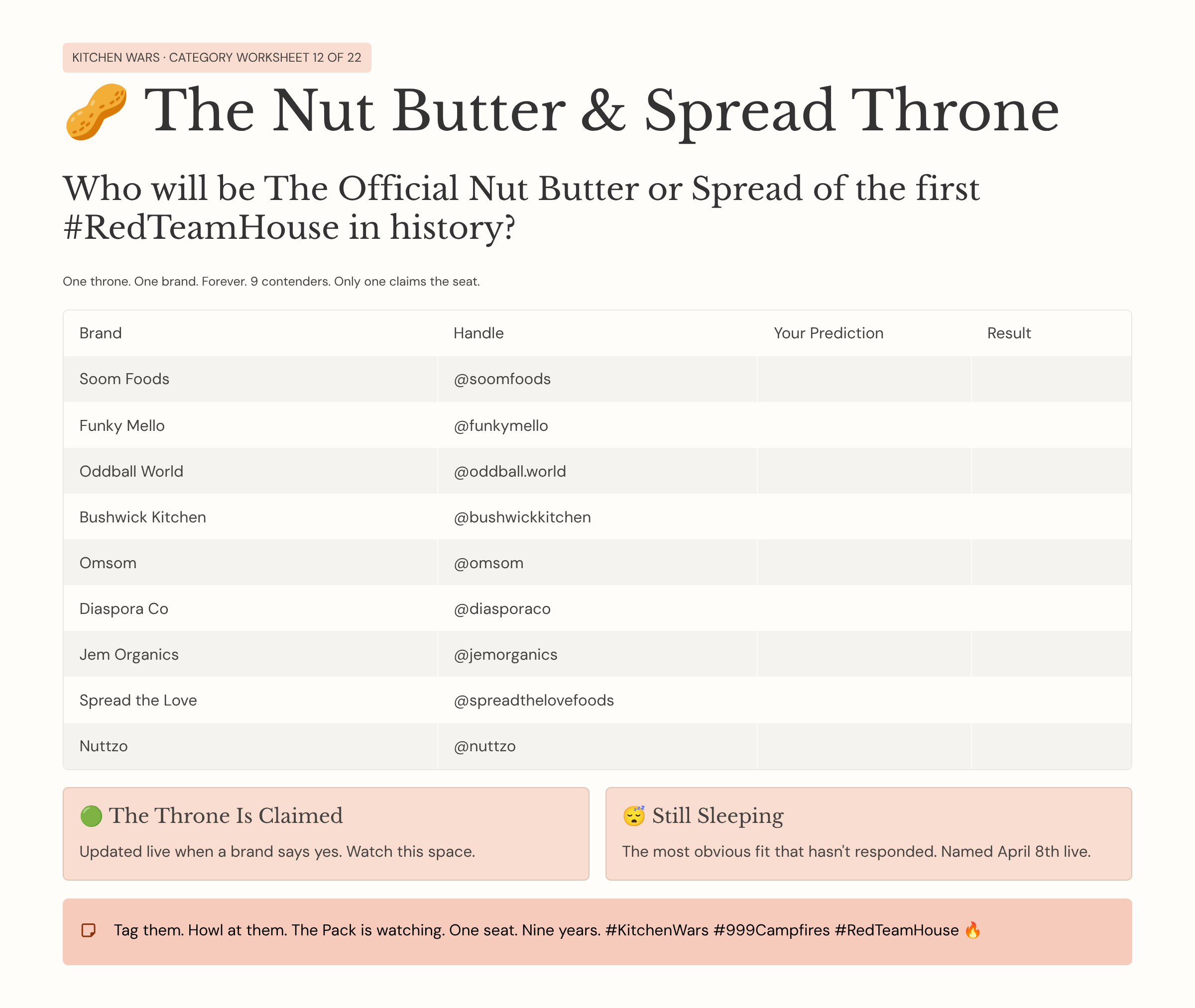 31_The-Nut-Butter-and-Spread-Throne.png