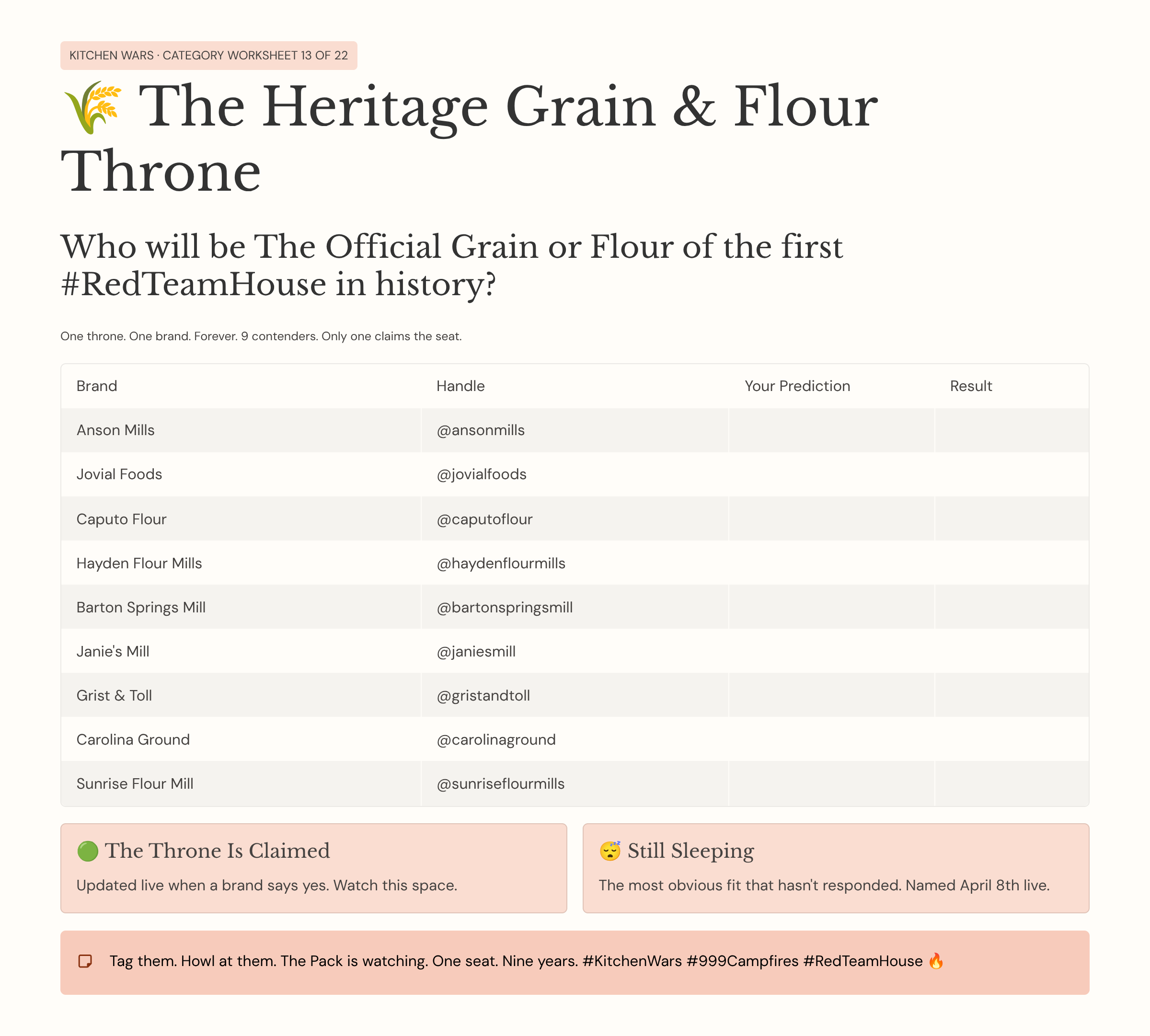 32_The-Heritage-Grain-and-Flour-Throne.png