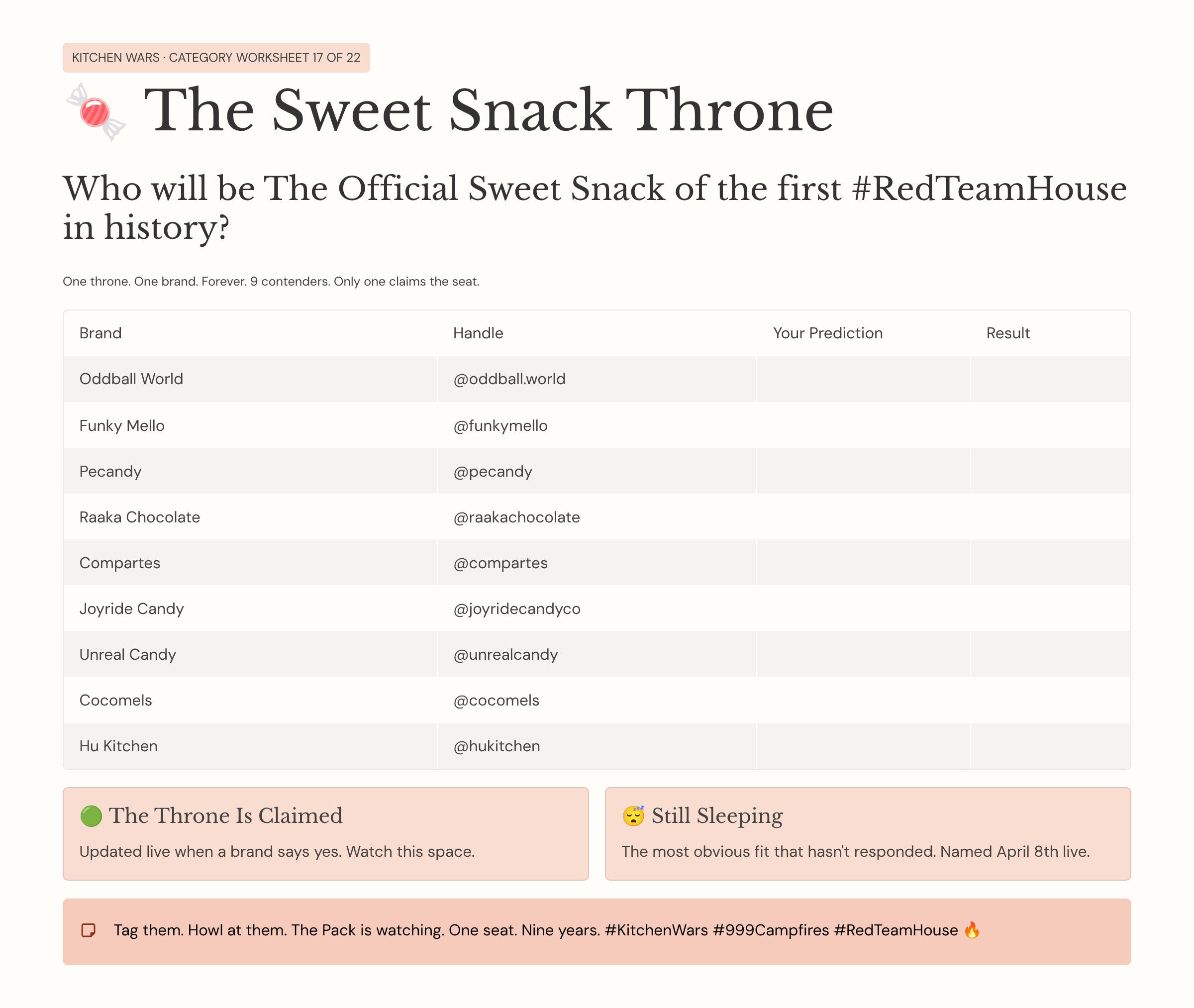 36_The-Sweet-Snack-Throne.png