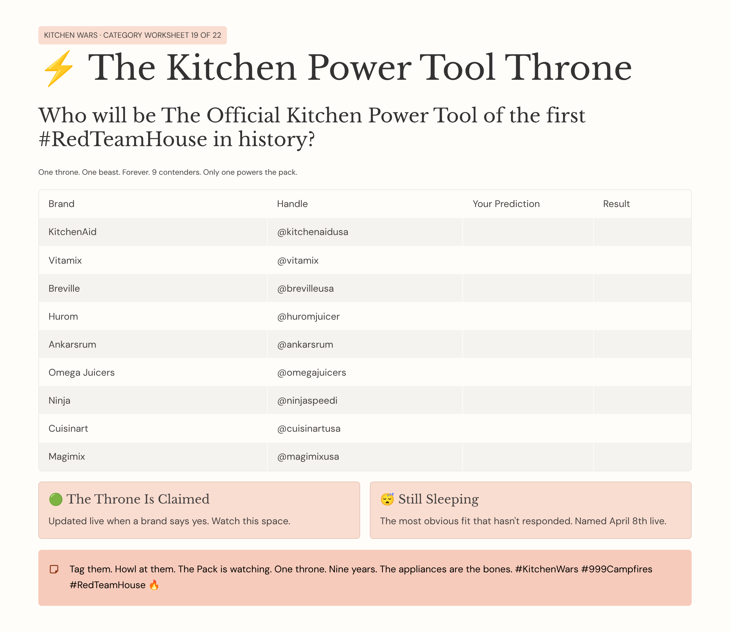 38_The-Kitchen-Power-Tool-Throne.png