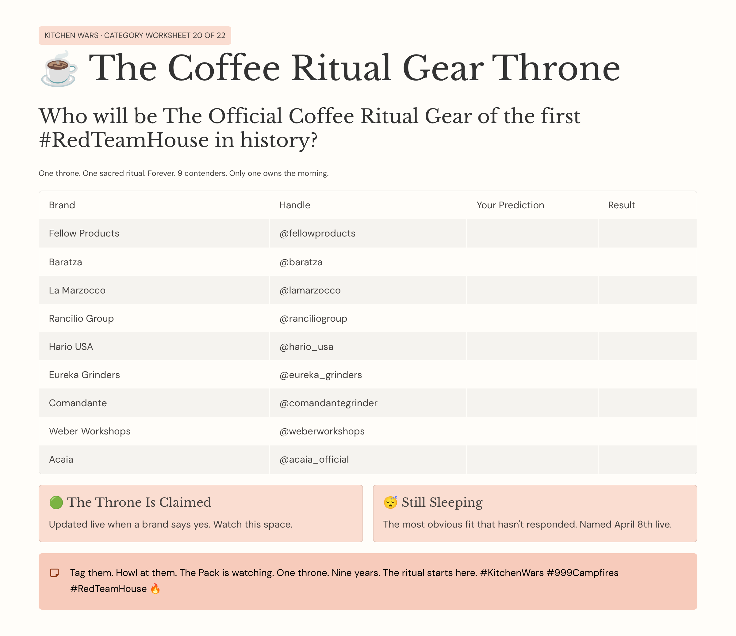 39_The-Coffee-Ritual-Gear-Throne.png