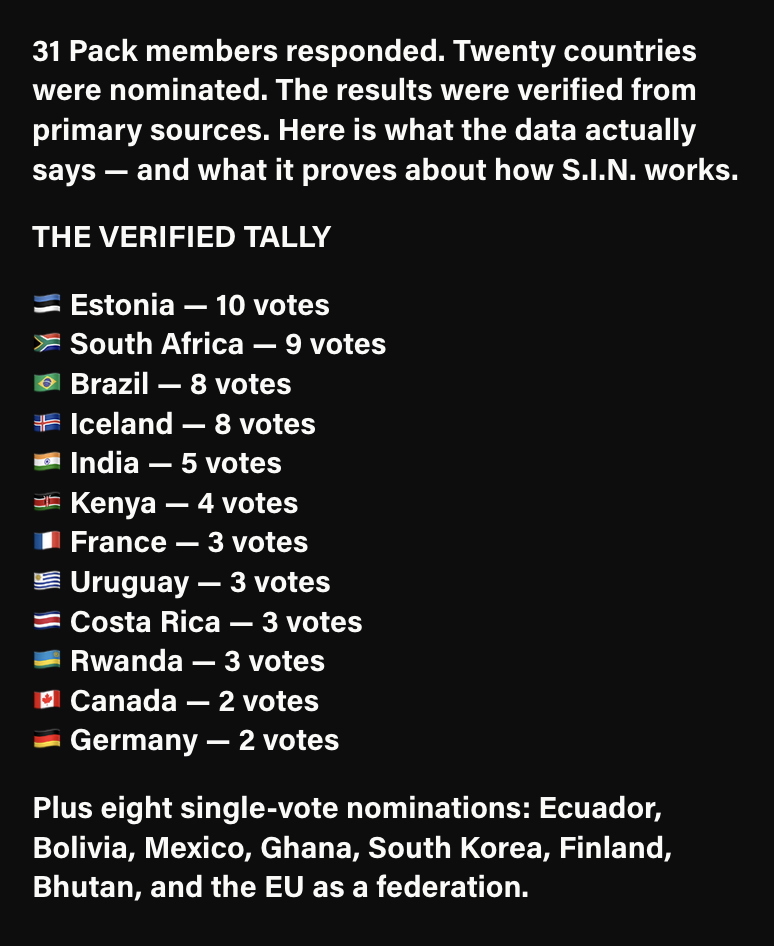 Estonia Emerged. Nobody Lobbied. That's the Whole Point.