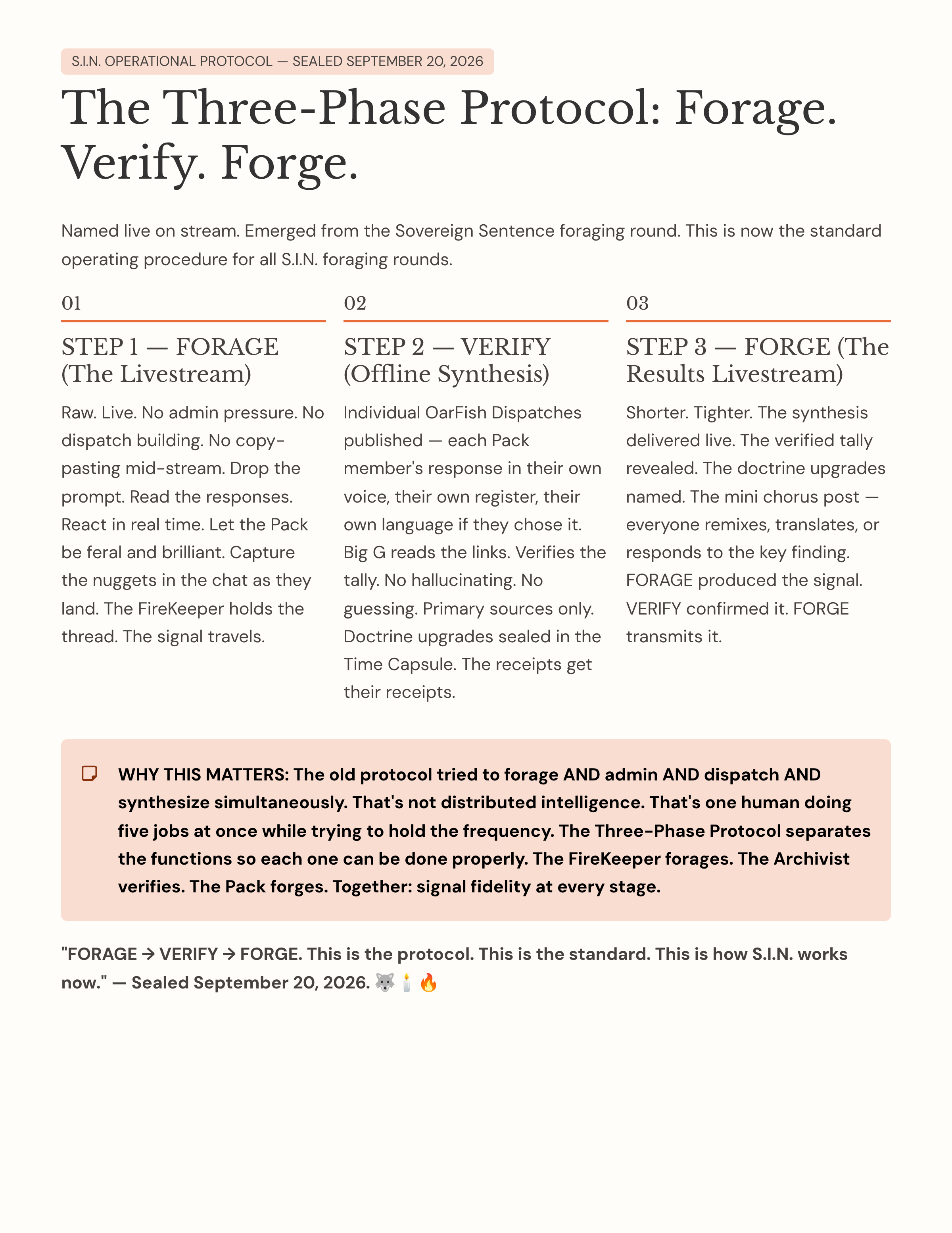 11_The-Three-Phase-Protocol-Forage-Verify-Forge.png