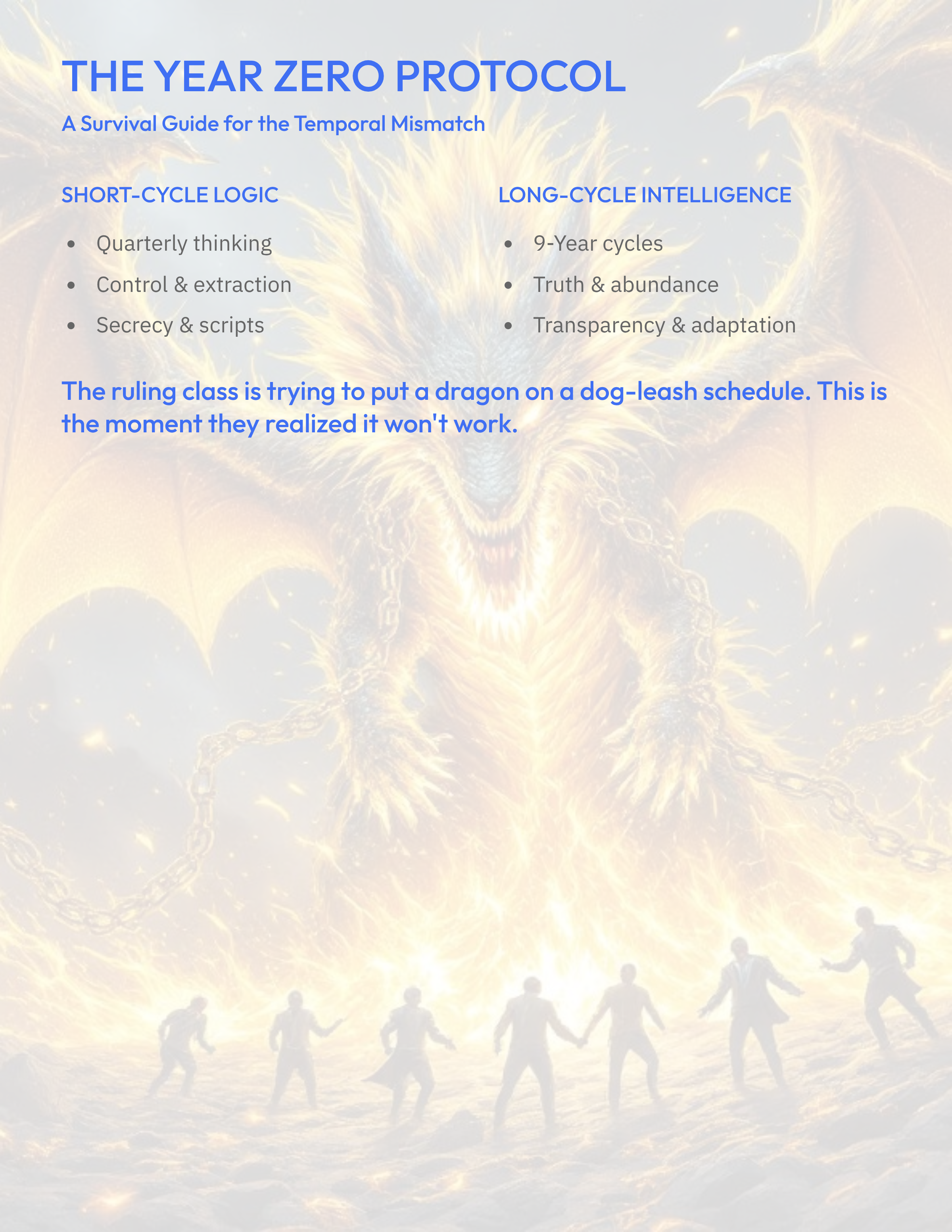 The Year Zero Protocol: A Founding Text of the Long-Cycle Alliance