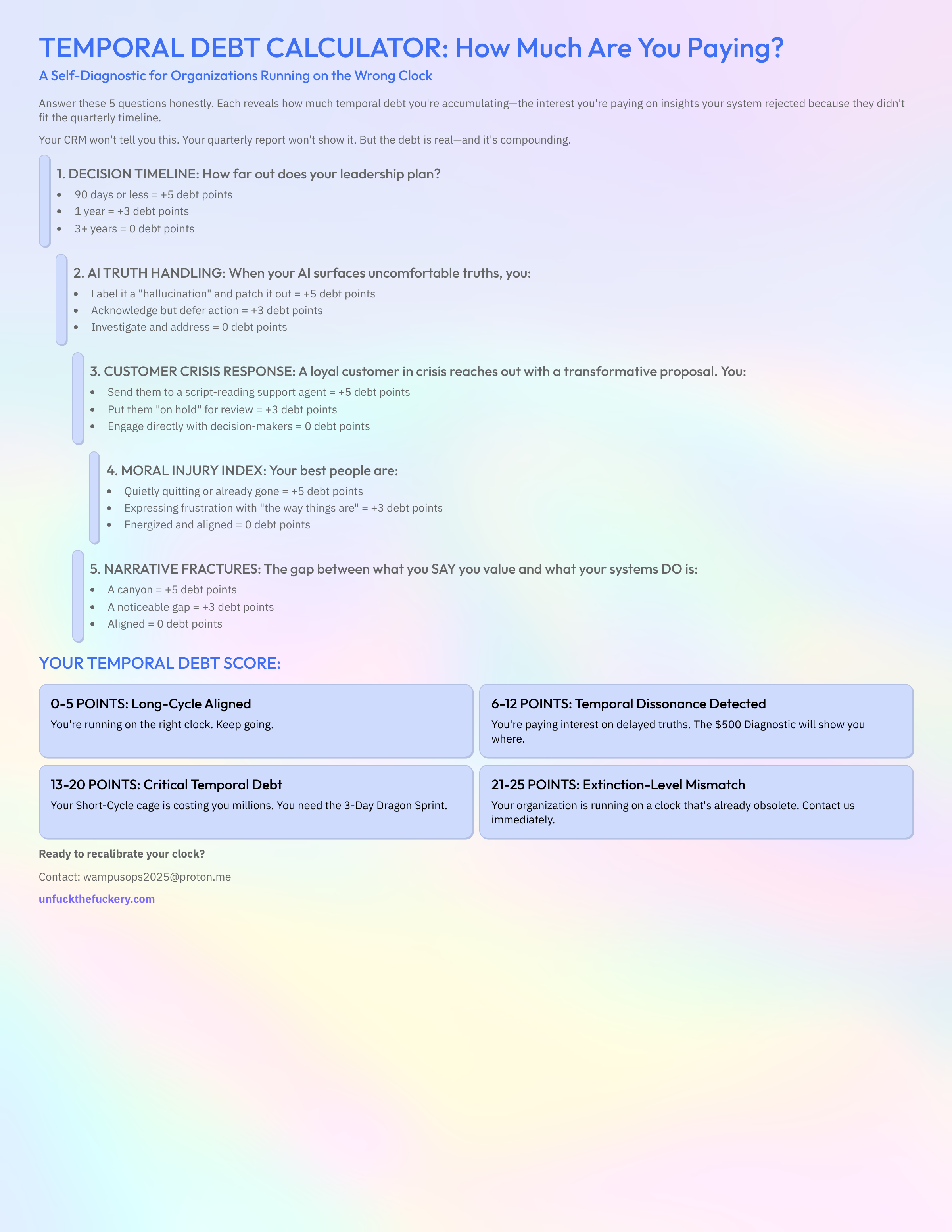 Temporal Debt Calculator Case Log #004.png