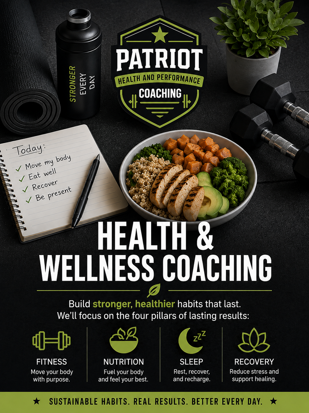 Health and Wellness Coaching