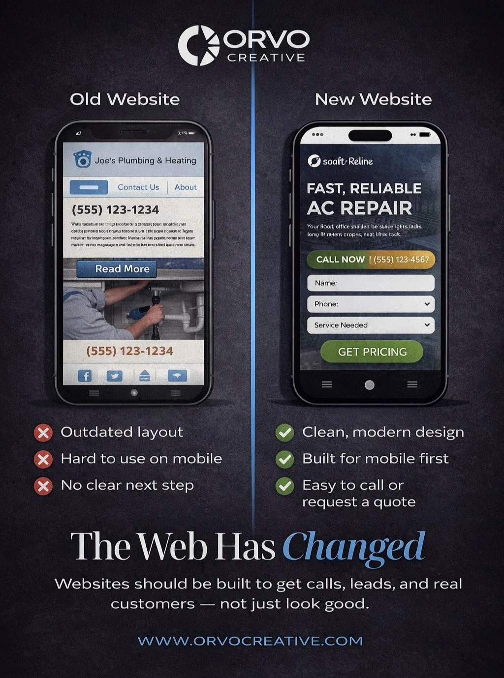 The way people use websites has changed.

Most of your customers are on their phone.
They&rsquo;re looking for quick answers, easy navigation, and a simple way to call or request a quote.

If your website is outdated, slow, or confusing, they won&rsq