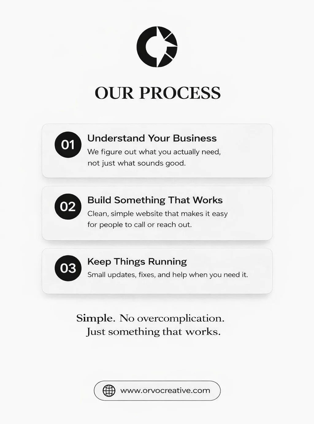 Most businesses don&rsquo;t need something complicated
they just need something that actually works

A clean website
a simple way to track leads
and a way to follow up

That&rsquo;s it

#smallbusiness
#localbusiness
#contractors
#leadgeneration
#mich