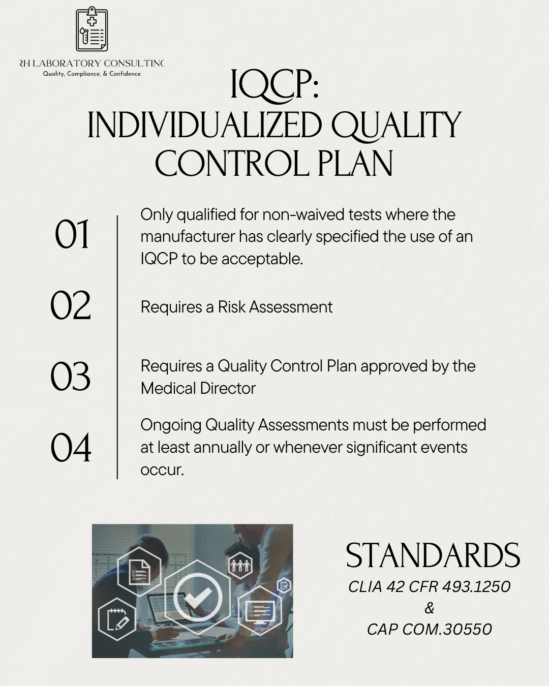 Individualized Quality Control Plans
