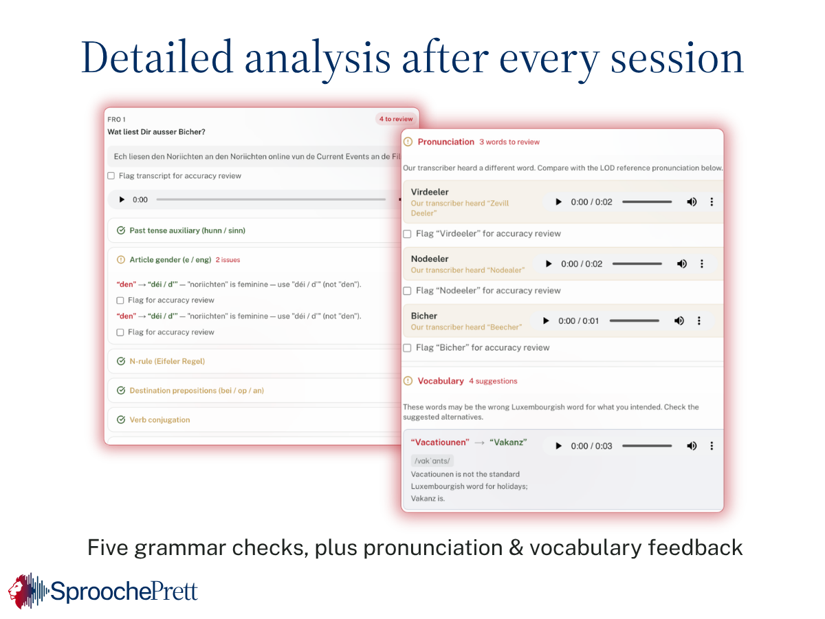 SproochePrett app analysis screen with LuxASR transcription, grammar checks, and pronunciation feedback for Luxembourgish oral exam practice.