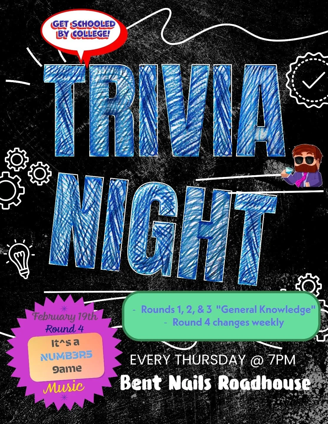 Now that Valentine's Day is over, it's time to hit the books because trivia is back this Thursday night at @bent_nails_roadhouse . Even if you didn't find that special someone, remember the saying, "it's a numbers game". Maybe you'll win a 