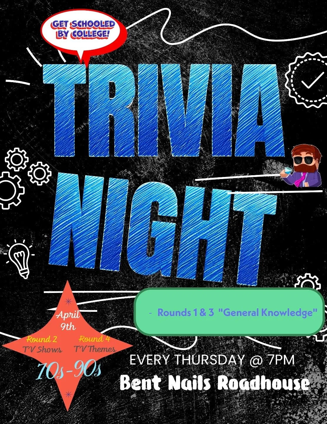 Tomorrow night we travel back to a time when you had to have your TV tuned to the right channel at the right time or you missed out on an episode of your favorite show FOREVER (or at least until it came back on a streaming service decades later). Com