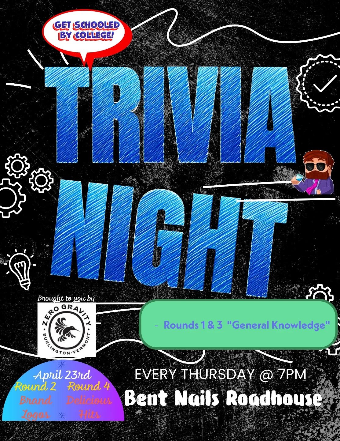 Another week, another weird music category. Put on your thinking cap and your drinking pants, and join us this Thursday @bent_nails_roadhouse for another fun night of trivia brought to you by Zero Gravity! The winning team will take home a $20 BNR gi