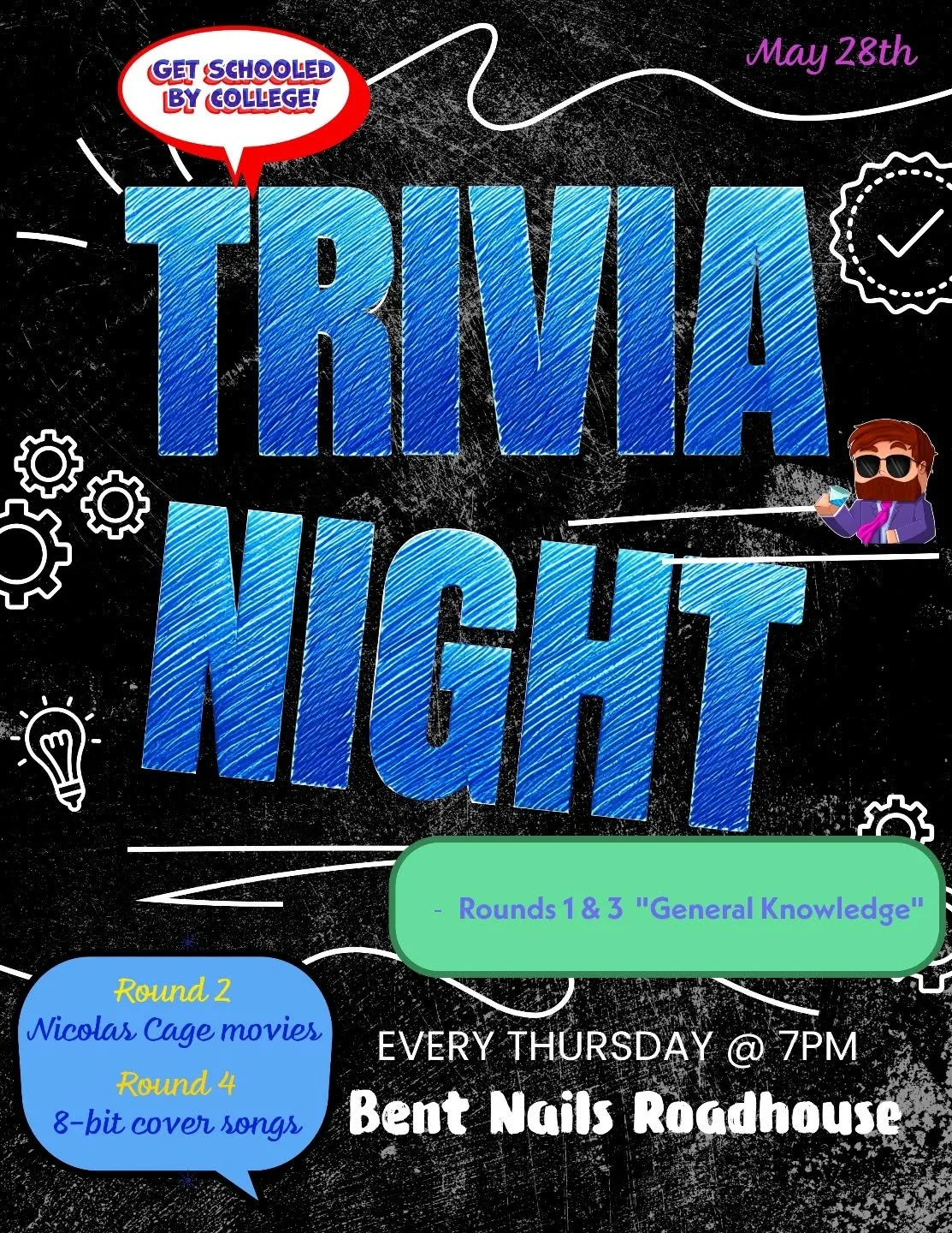 We're dusting off the old Nintendo/Atari/(insert 80s gaming console here 😂) because we're using it to make music for your trivia entertainment this week. Well, not exactly. Join us on Thursday night at @bent_nails_roadhouse for your chance to win a 