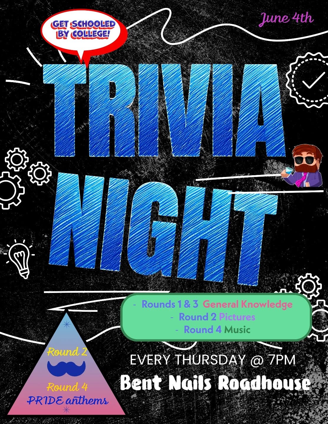 We're in for another fun one this week. Come on down to @bent_nails_roadhouse on Thursday, and put your brain where your mouth is...or whatever the saying is. Winning team takes home a $20 BNR gift card for your next visit and a custom Trivia Vermont