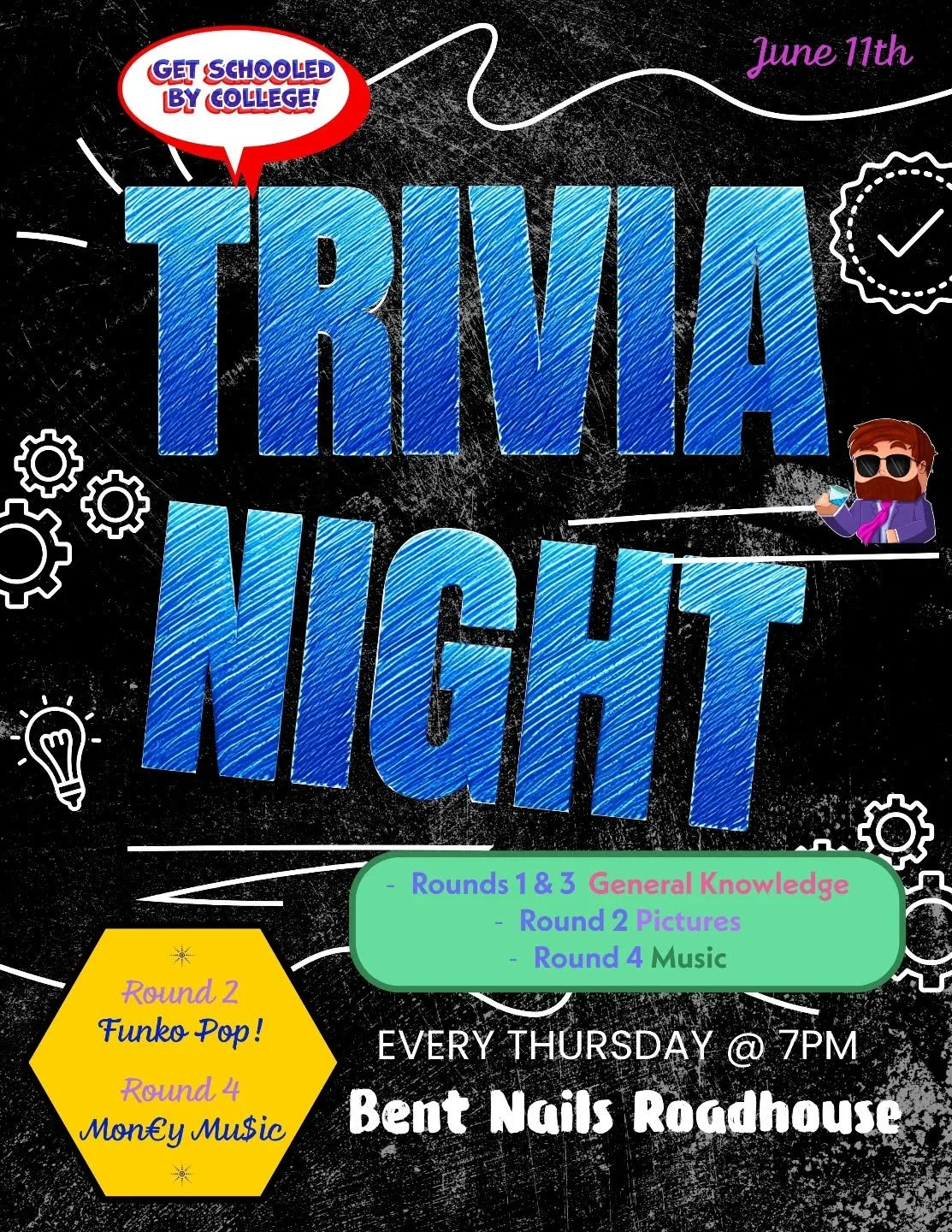 Thursday is fast approaching once again. Get your butts down to @bent_nails_roadhouse early enough to snag a good table, and buckle in for another ridiculous night of trivia. Winning team takes home a $20 BNR gift card and has bragging rights for the