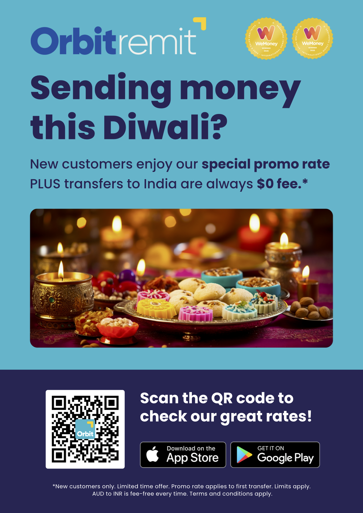 Advertisement for Orbit Remit promoting sending money to India during Diwali with an image of traditional Indian sweets and candles.