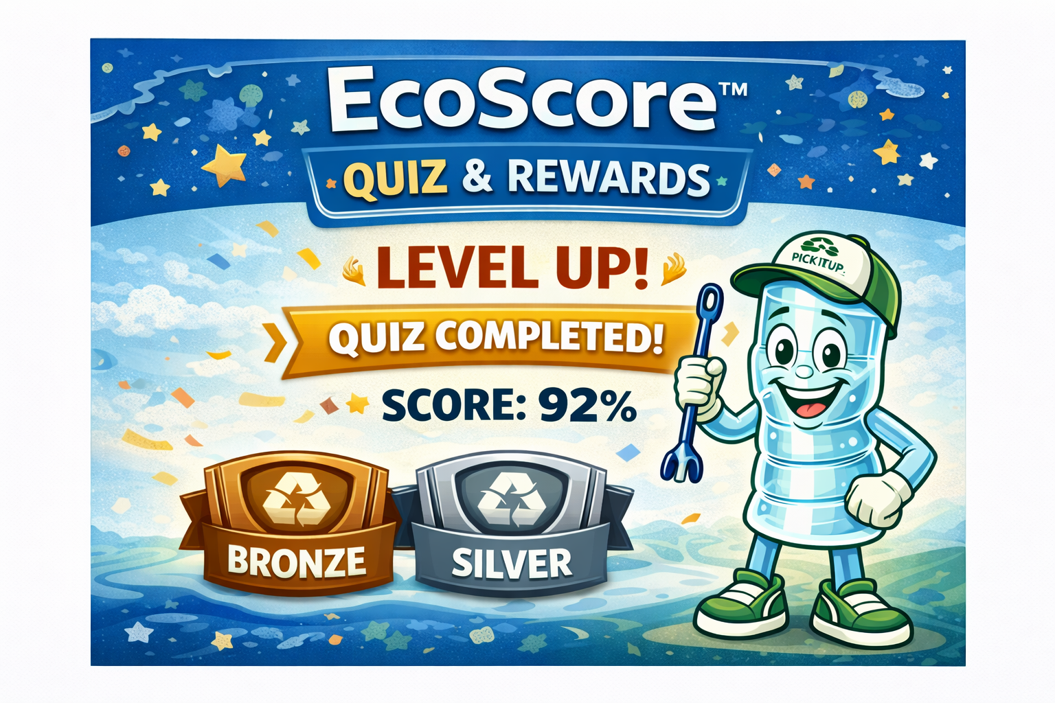 EcoScore🌐🌍 Achievement Awards