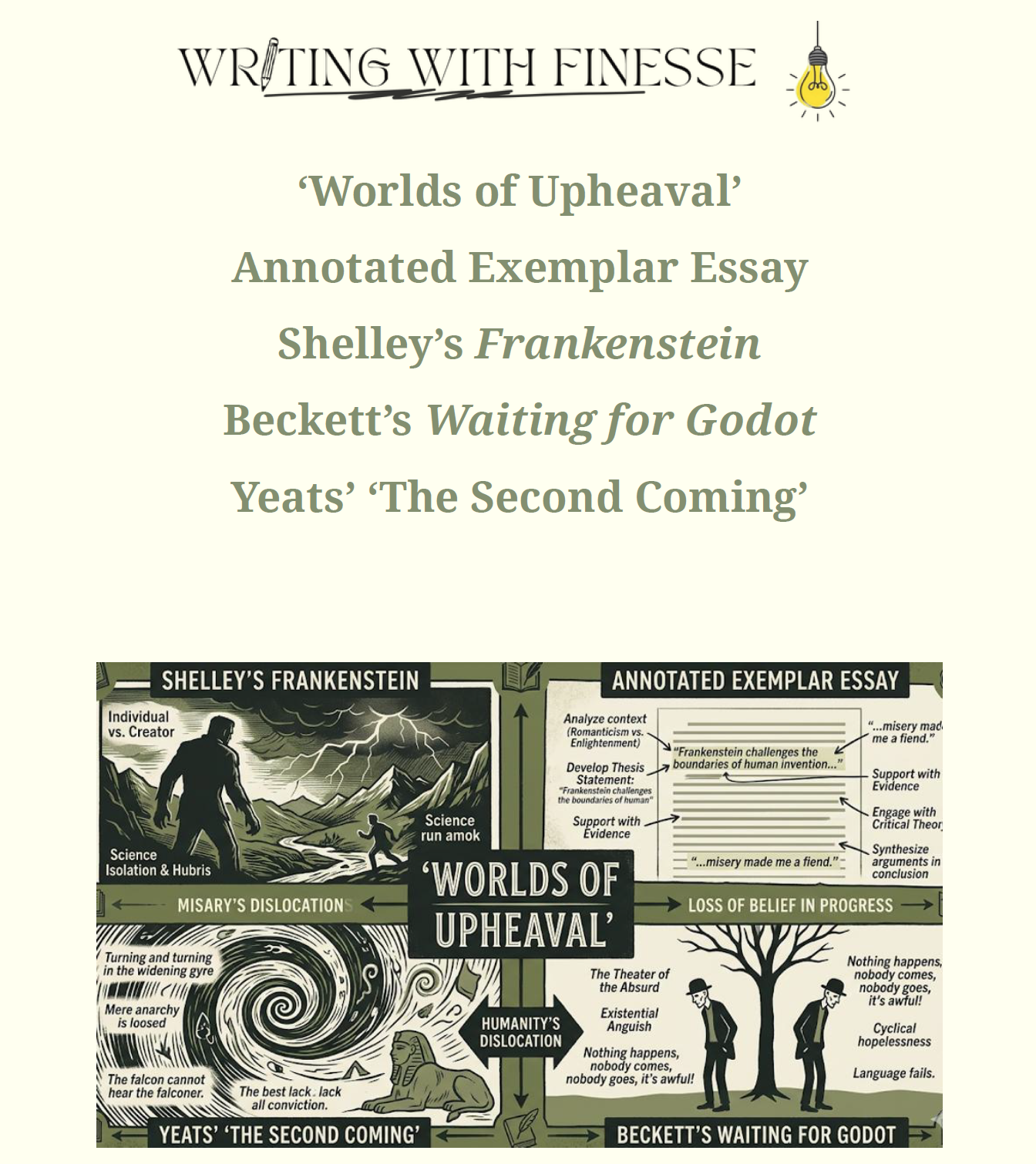 English Extension 1 Worlds of Upheaval: Annotated Band 6 Essay Resource
