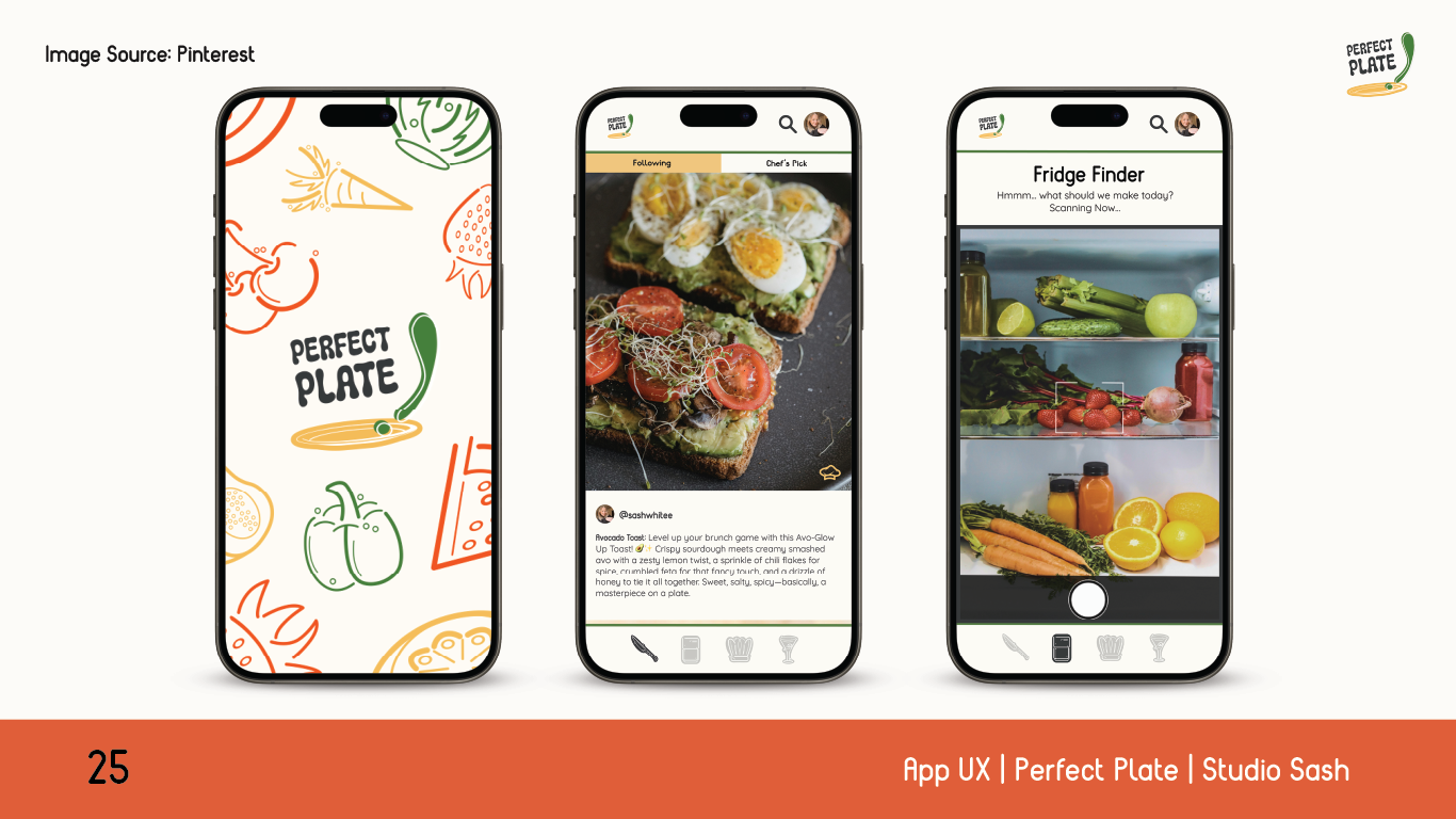 PerfectPlate-BrandGuide_Mockup 1 Packaging.png