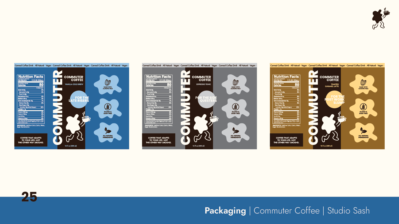 CommuterCoffee-BrandGuide_Mockup 1 Packaging.png