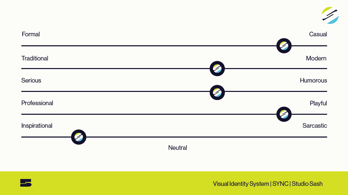 SYNC-BrandGuide_Visual Identity System.png