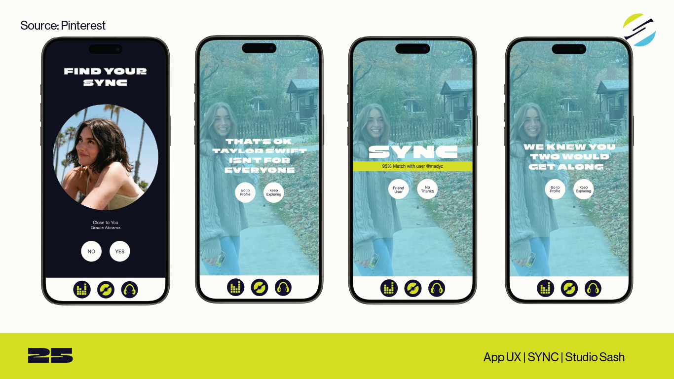 SYNC-BrandGuide_Mockup 2 Packaging.png