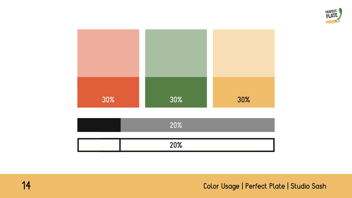 PerfectPlate-BrandGuide_Color %s.png
