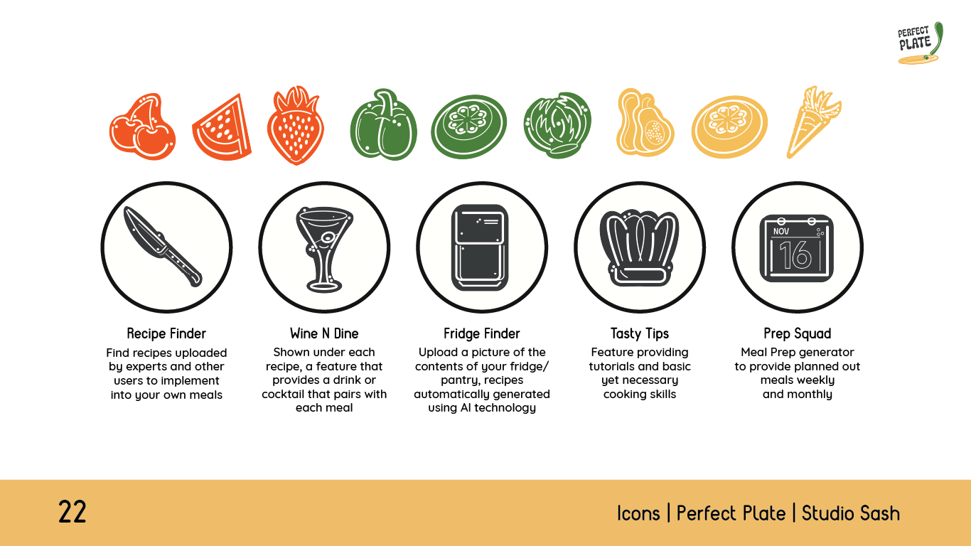 PerfectPlate-BrandGuide_Icons.png