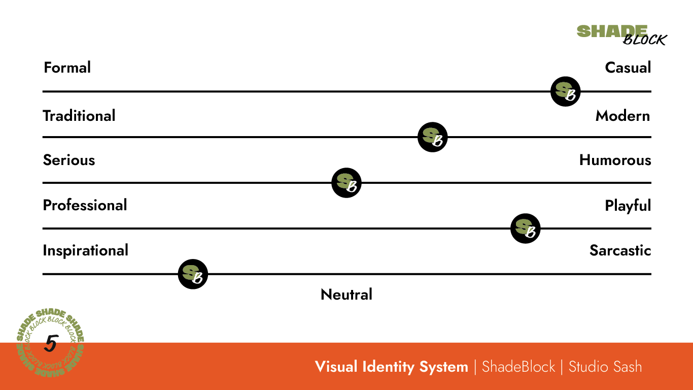ShadeBlock-BrandGuide_Visual Identity System.png
