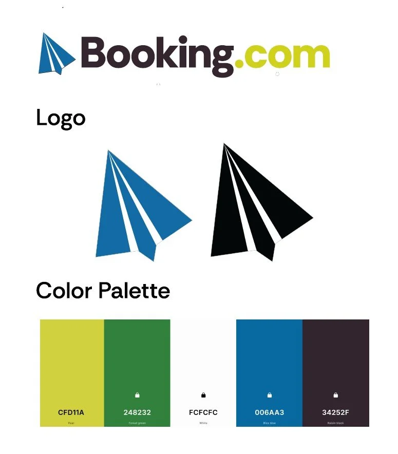 Rethinking Booking.com