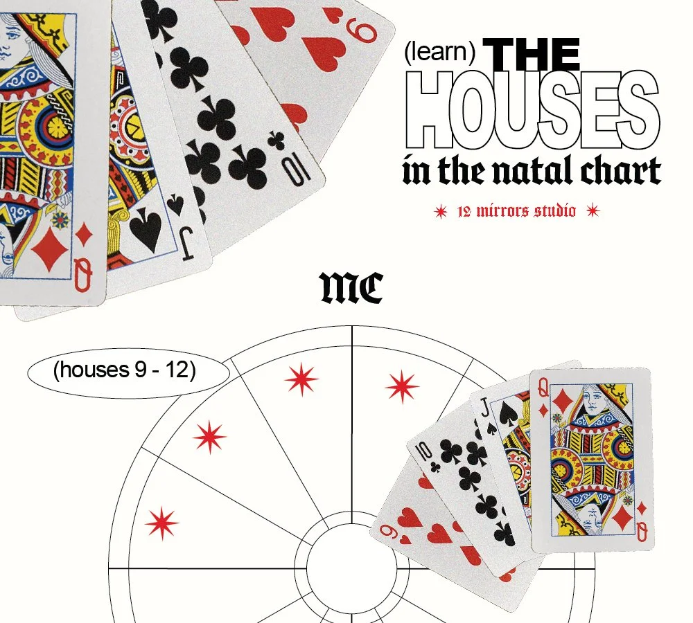 Learn the Houses in the Natal Chart: Houses 9-12
