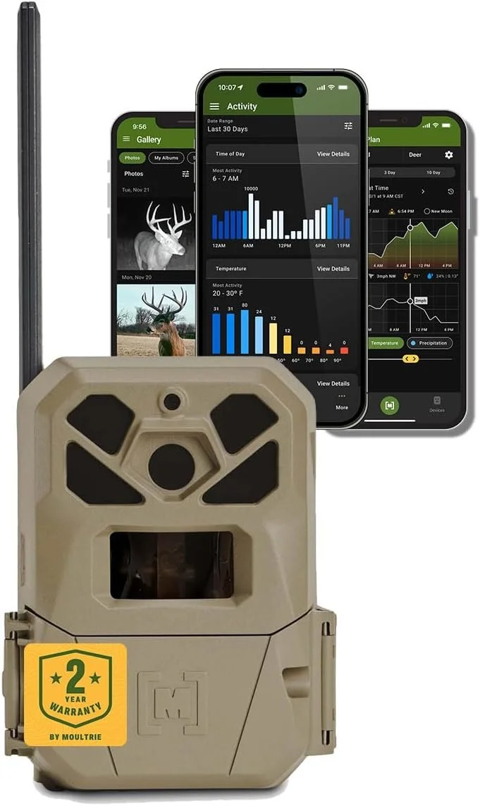 Trail camera with a slot for inserting a memory card, featuring a 2-year warranty sticker, placed in front of a smartphone displaying various activity, temperature, and environmental monitoring graphs and data.