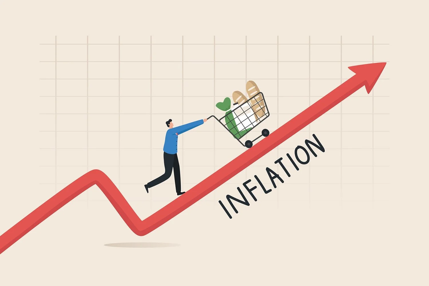 U.S. Inflation Calculator