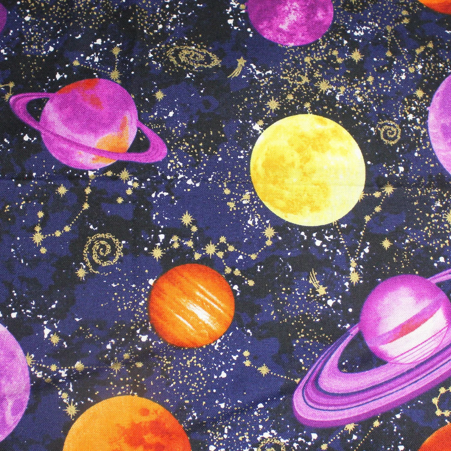 Constellations and Planets