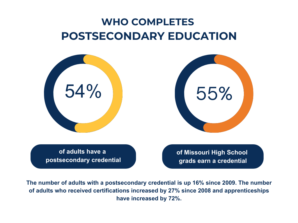 Data Gallery Poster 3 (revised).png