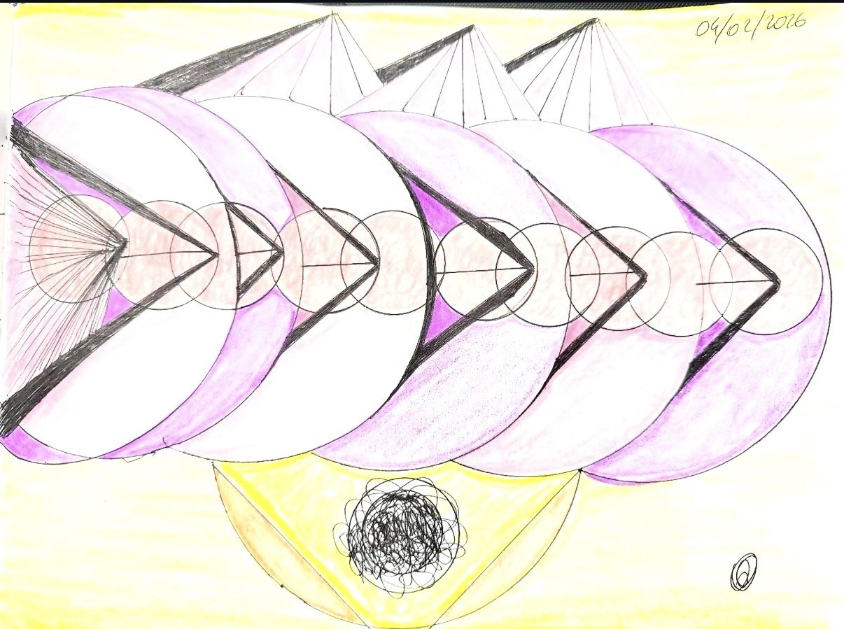 Gravity (Hypothesis)