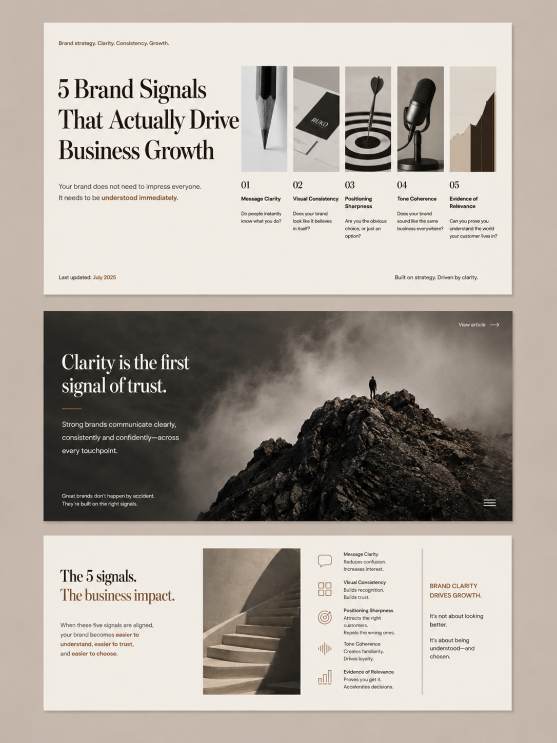 5 Brand Signals That Actually Drive Business Growth