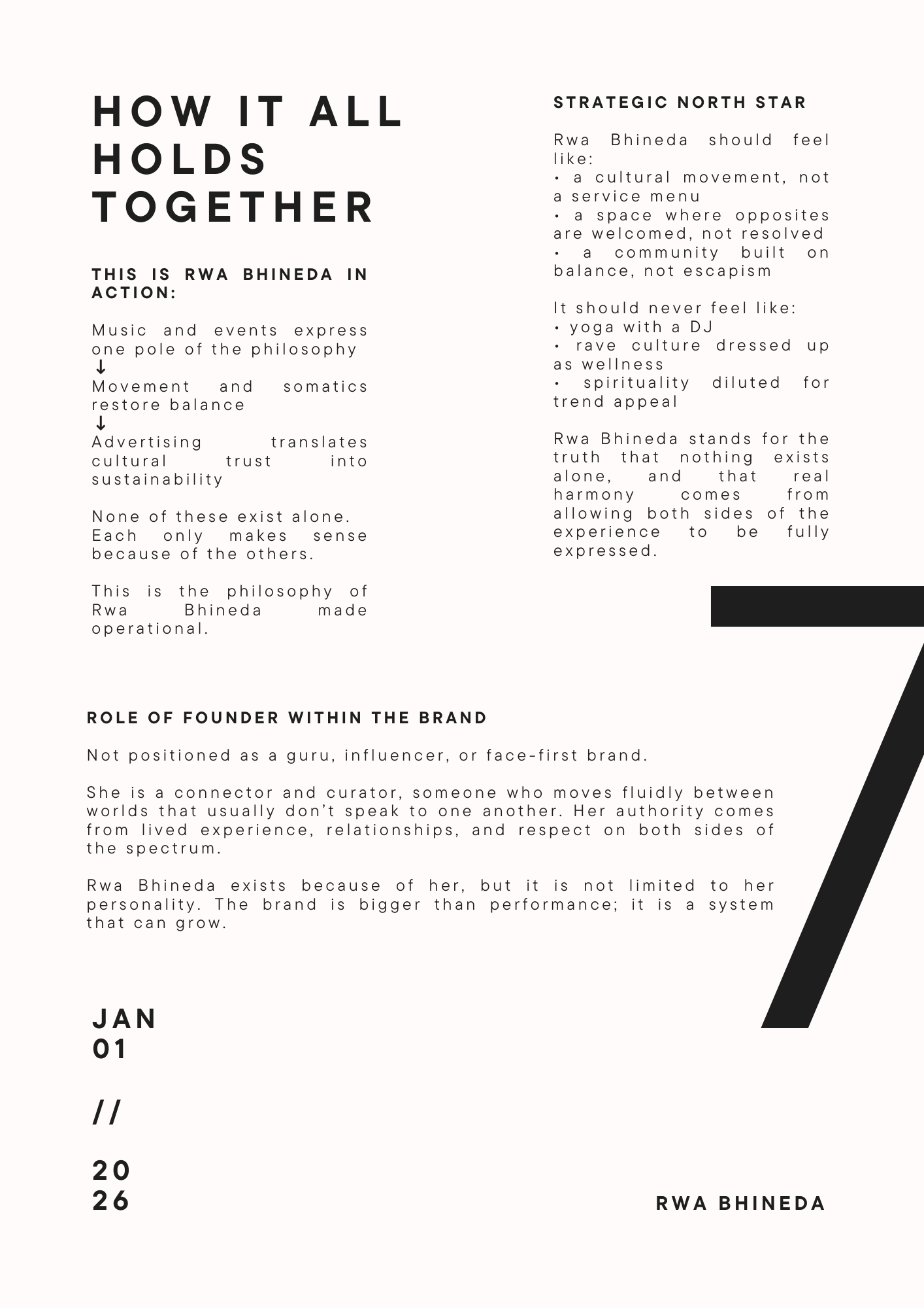 A promotional or informational poster with black and white text discussing the philosophy and role of Rwa Bhineta. The poster includes sections about how everything holds together, the role of the founder, and the strategic North Star, with the date 