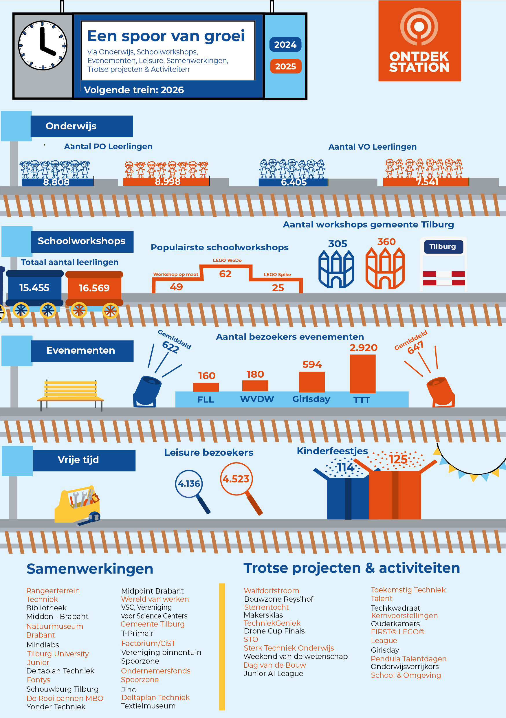 Infographic 2024-2025.png