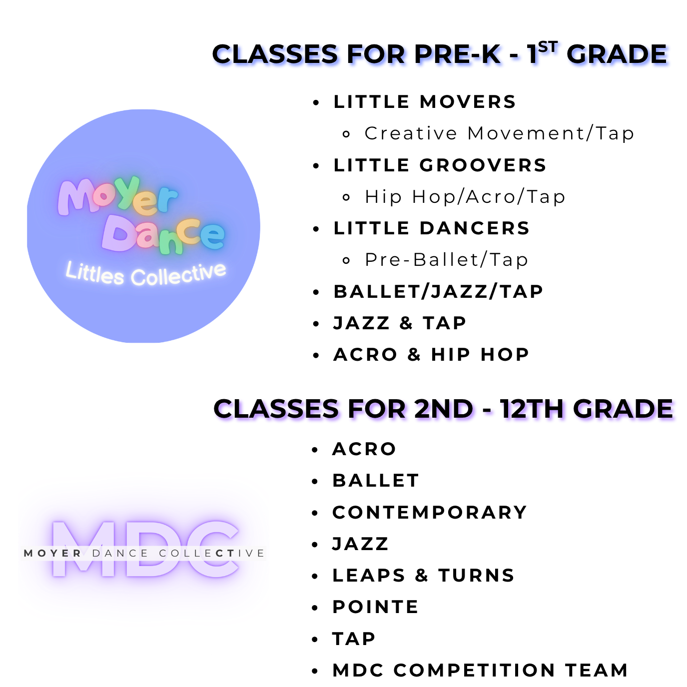 Two colorful logos representing dance classes for different age groups. The first logo says "Moyer Dance" with "Littles Collective" below, designated for pre-kindergarten to first grade. The second logo says "MDC" with "Moyer Dance Collective" below, for second to twelfth grade students.
