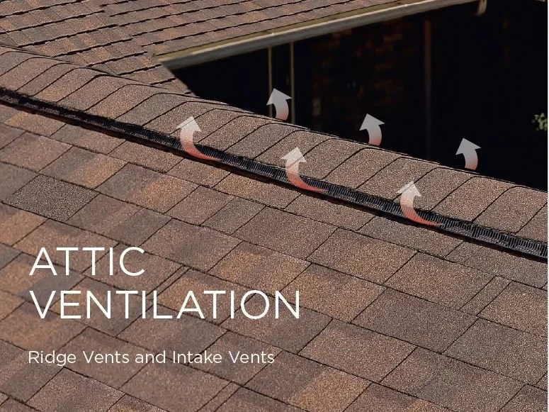 Ventilation Systems