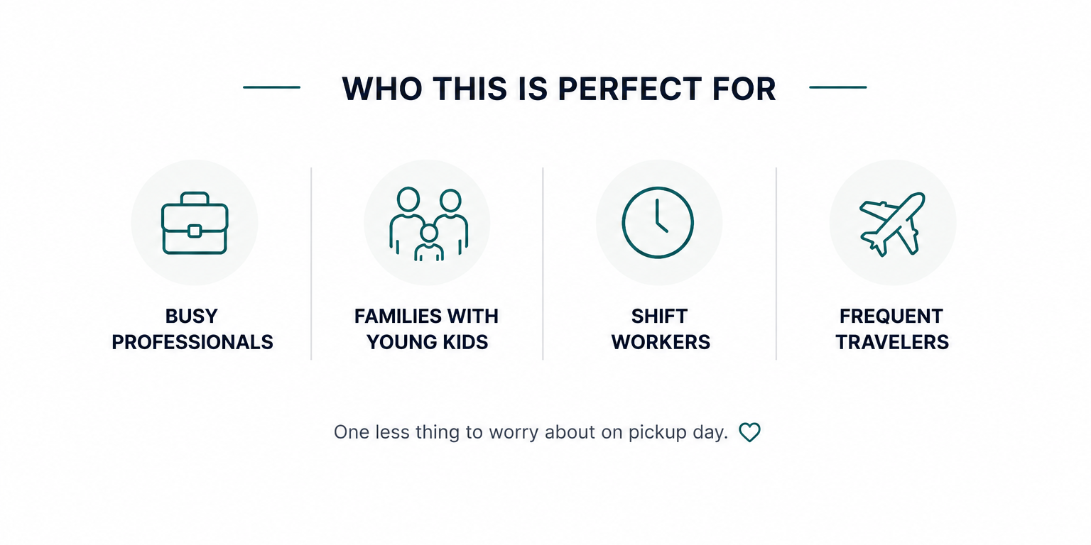 Graphic with icons and text highlighting who the service is perfect for, including busy professionals, families with young kids, shift workers, and frequent travelers, with a note about reducing worries on pickup day.
