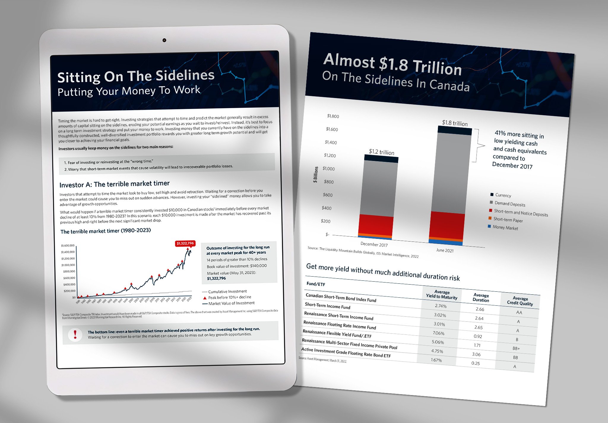 Digital and printed financial report layouts presented side by side on a grey surface.