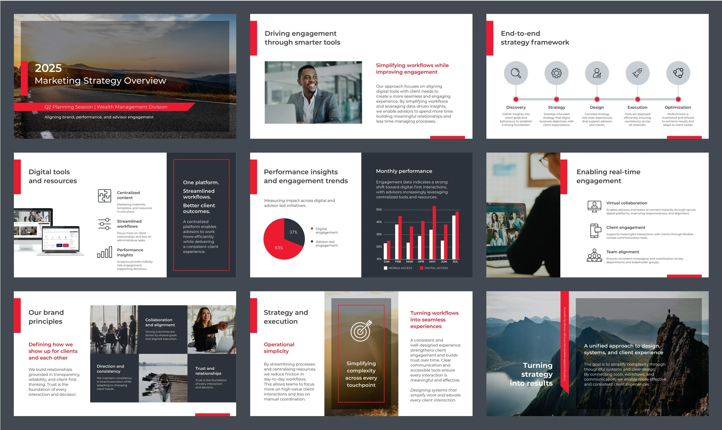 Flat lay mockup of nine-slide presentation deck arranged in a clean grid.