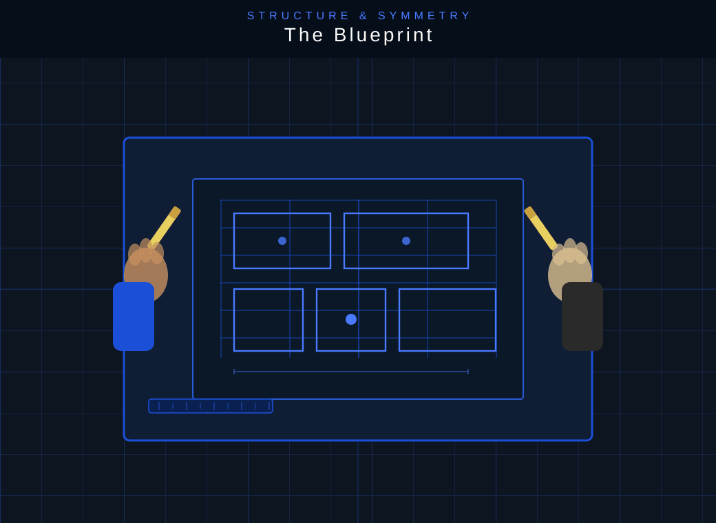 The Structure + Symmetry Essentials